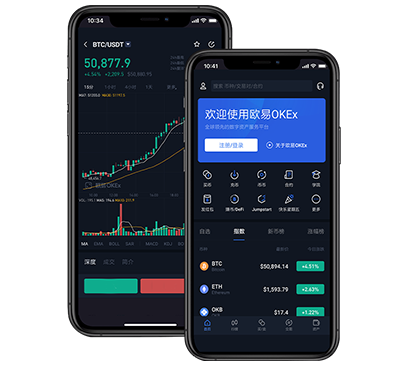 OK交易所APP的市场行情分析_欧易登录交易所团队介绍
